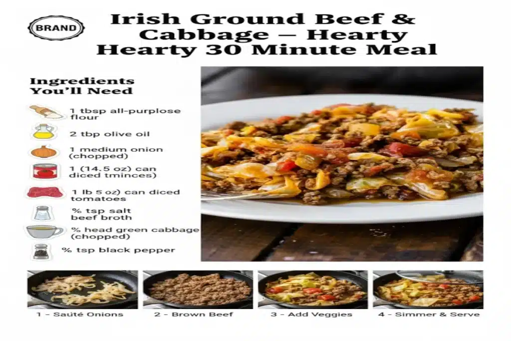 Irish Ground Beef & Cabbage – Hearty 30-Minute Meal image 1200x800 1771956247632